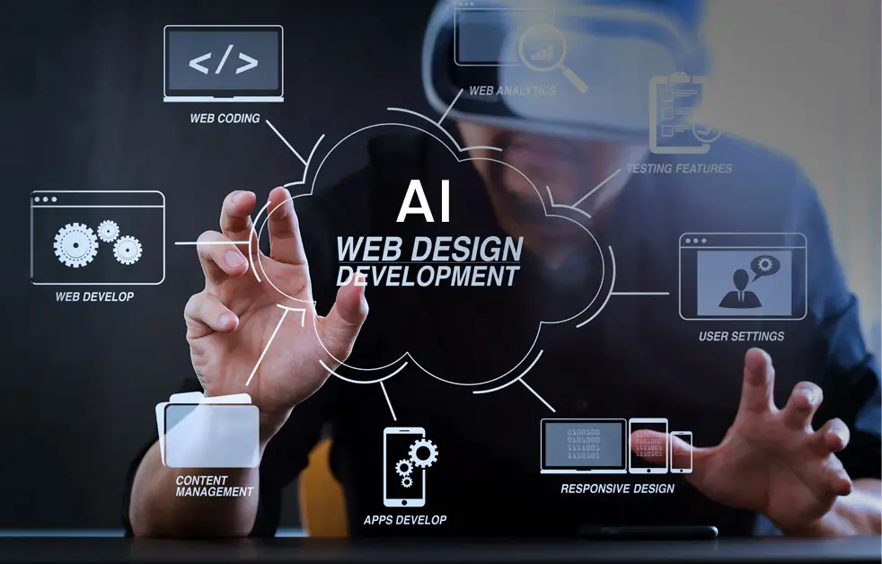 AI Website Design and Development Services